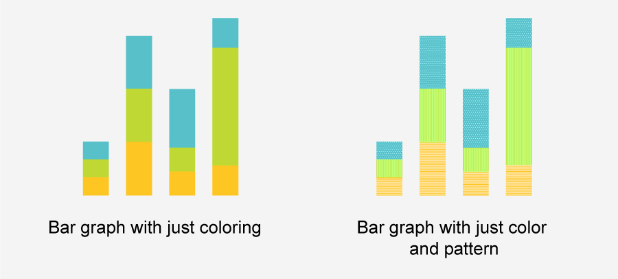 Xoriant-Inclusive-Design-Patterns