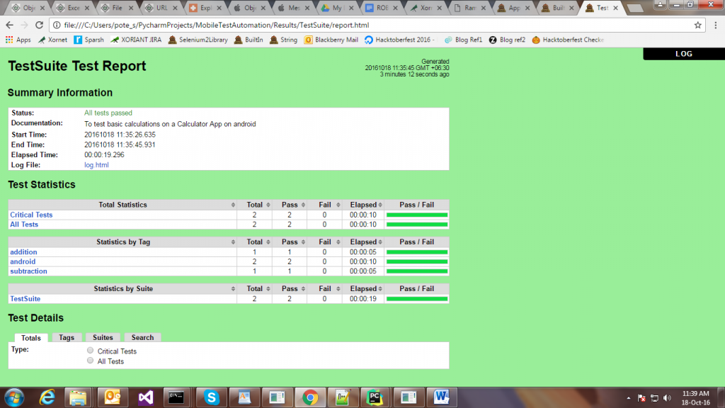 Fig 7: Report of the execution of Test Suite for Calculator App