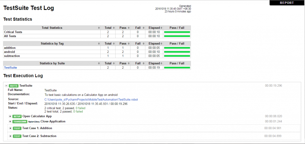 Fig 8: Log of the execution of Test Suite for Calculator App