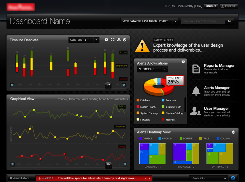 Qlik Sense Customization