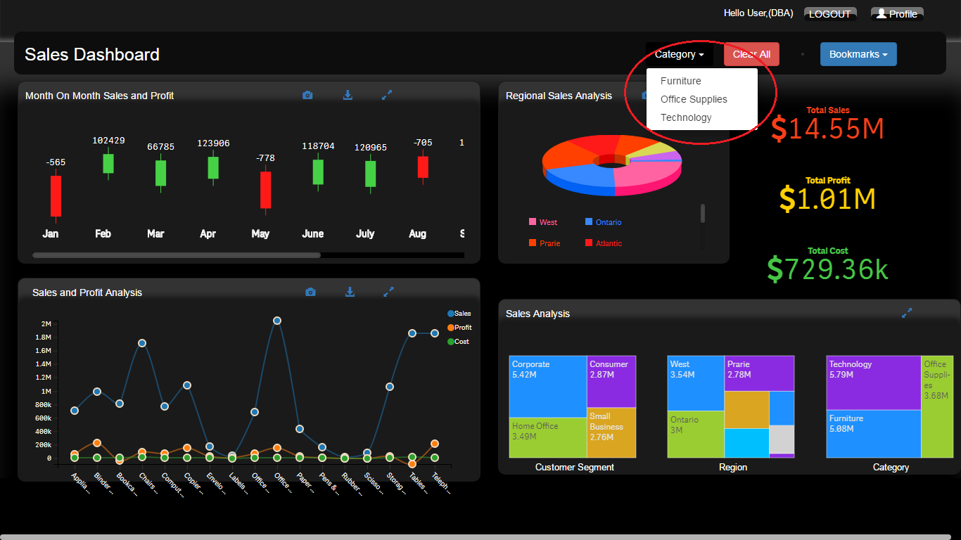 Qlik Sense Customization