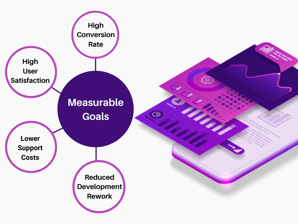 usability-testing-measurable-goals-xoriant